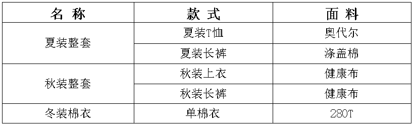 360截图20250630074958268.png